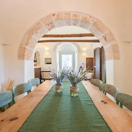 Acres Itria Locorotondo