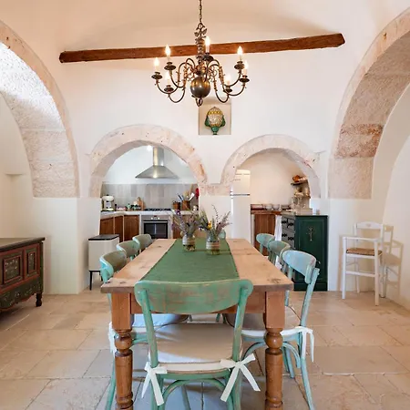 Acres Itria Locorotondo