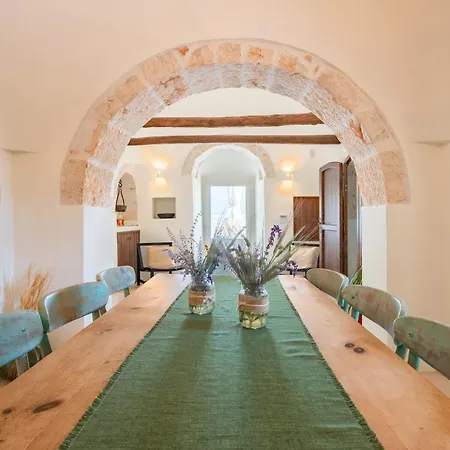Vila Acres Itria
