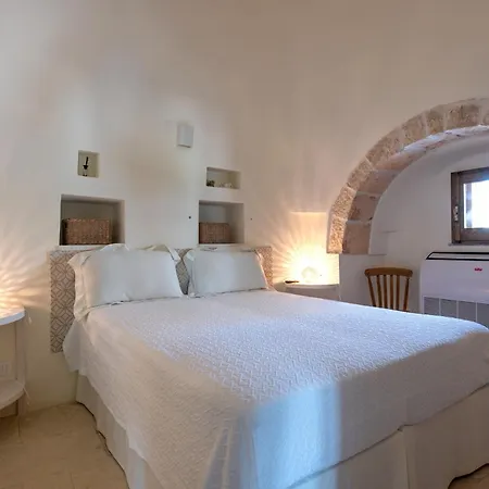 Acres Itria Vila
