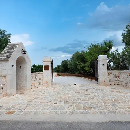 فيلة Acres Itria