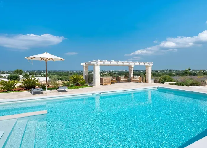 Acres Itria