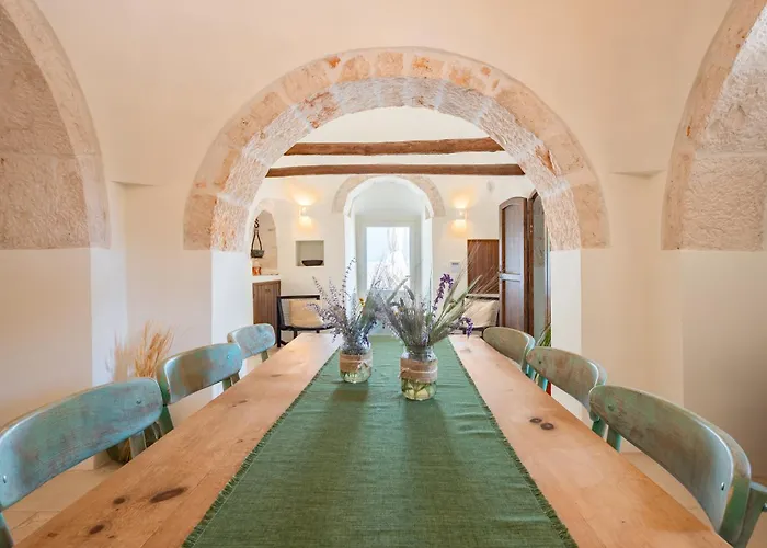 Acres Itria לוקורוטונדו