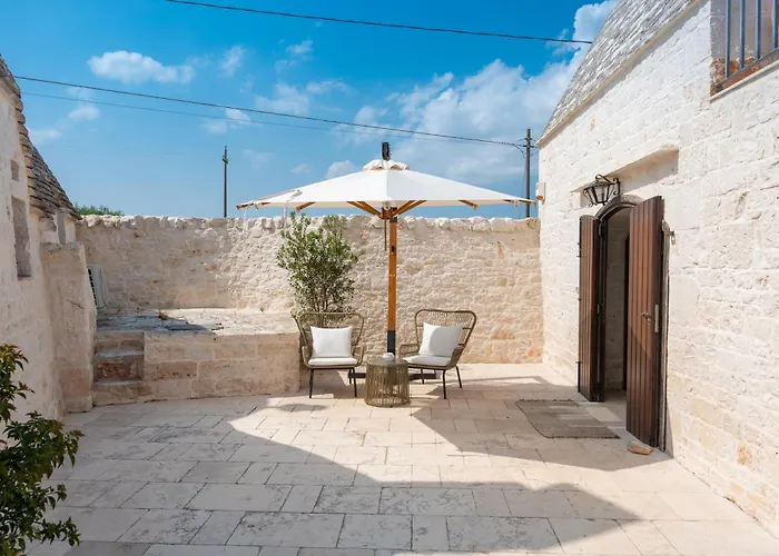 Acres Itria Villa *